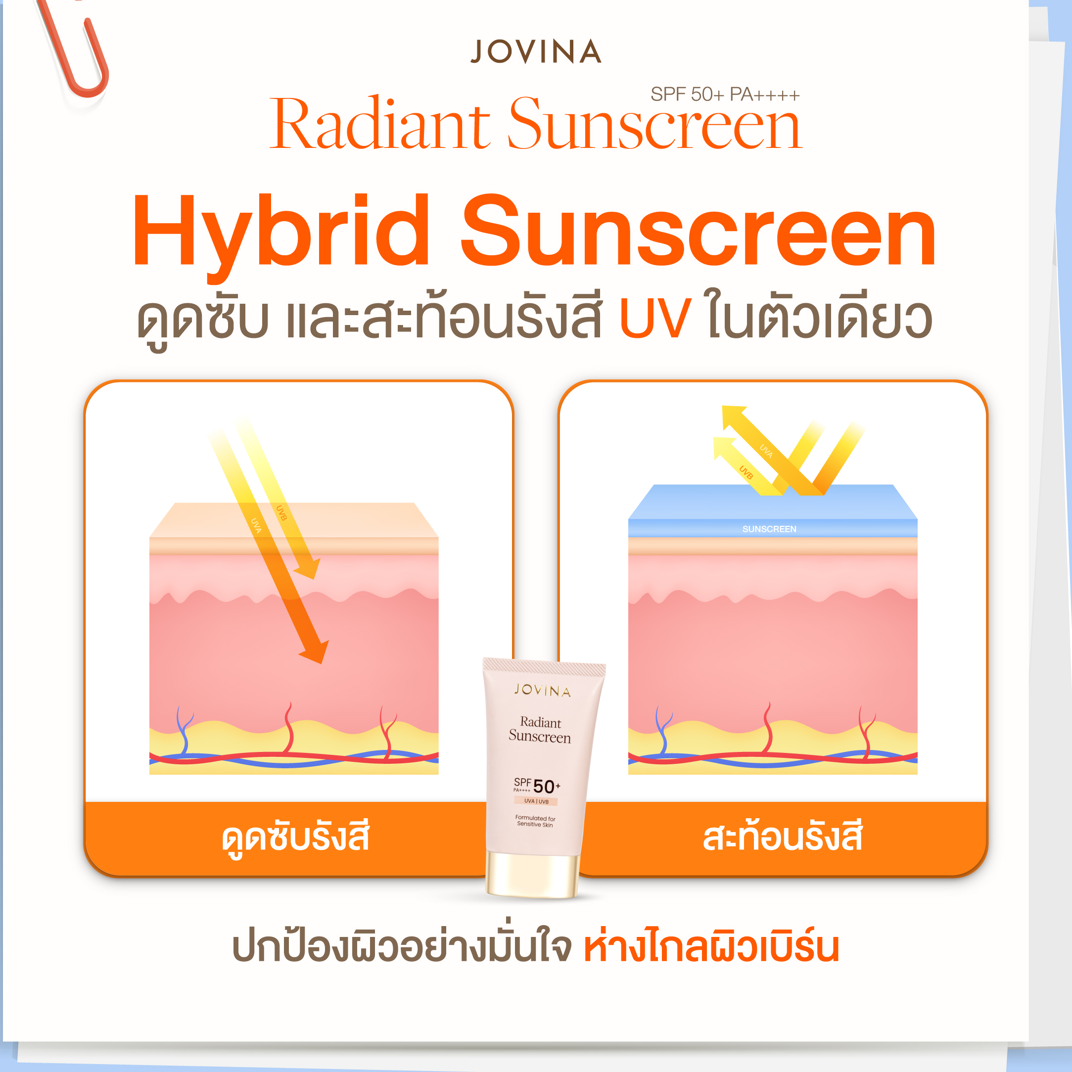 1740039835-ข้อมูล_Hybrid_Sunscreen.jpg